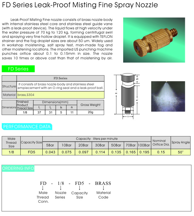 High Pressure Fog Nozzle